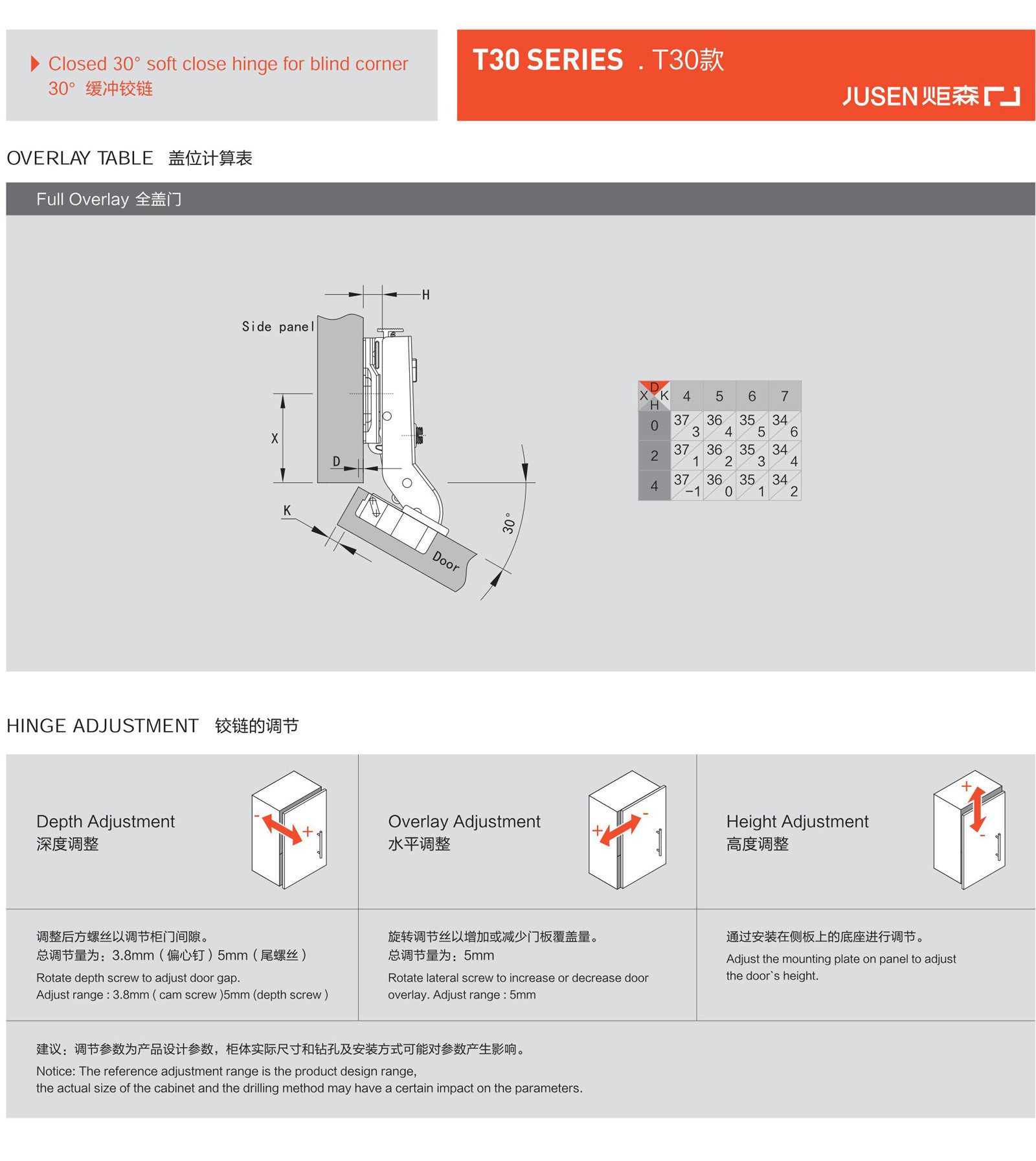 T30 款 30°緩沖鉸鏈